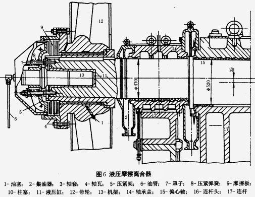 鄂式破碎機