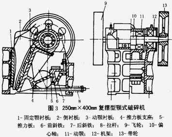 鄂式破碎機