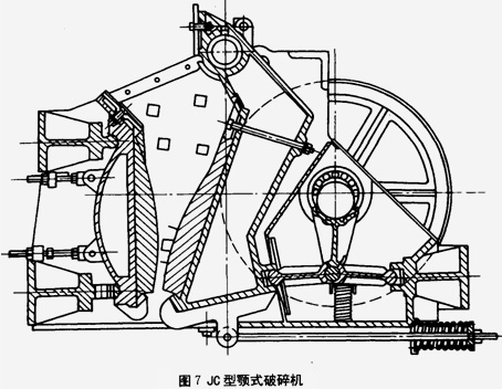 鄂式破碎機