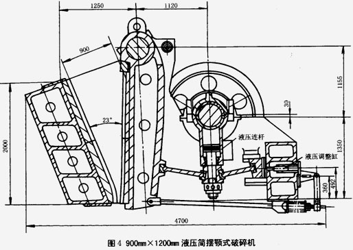 鄂式破碎機